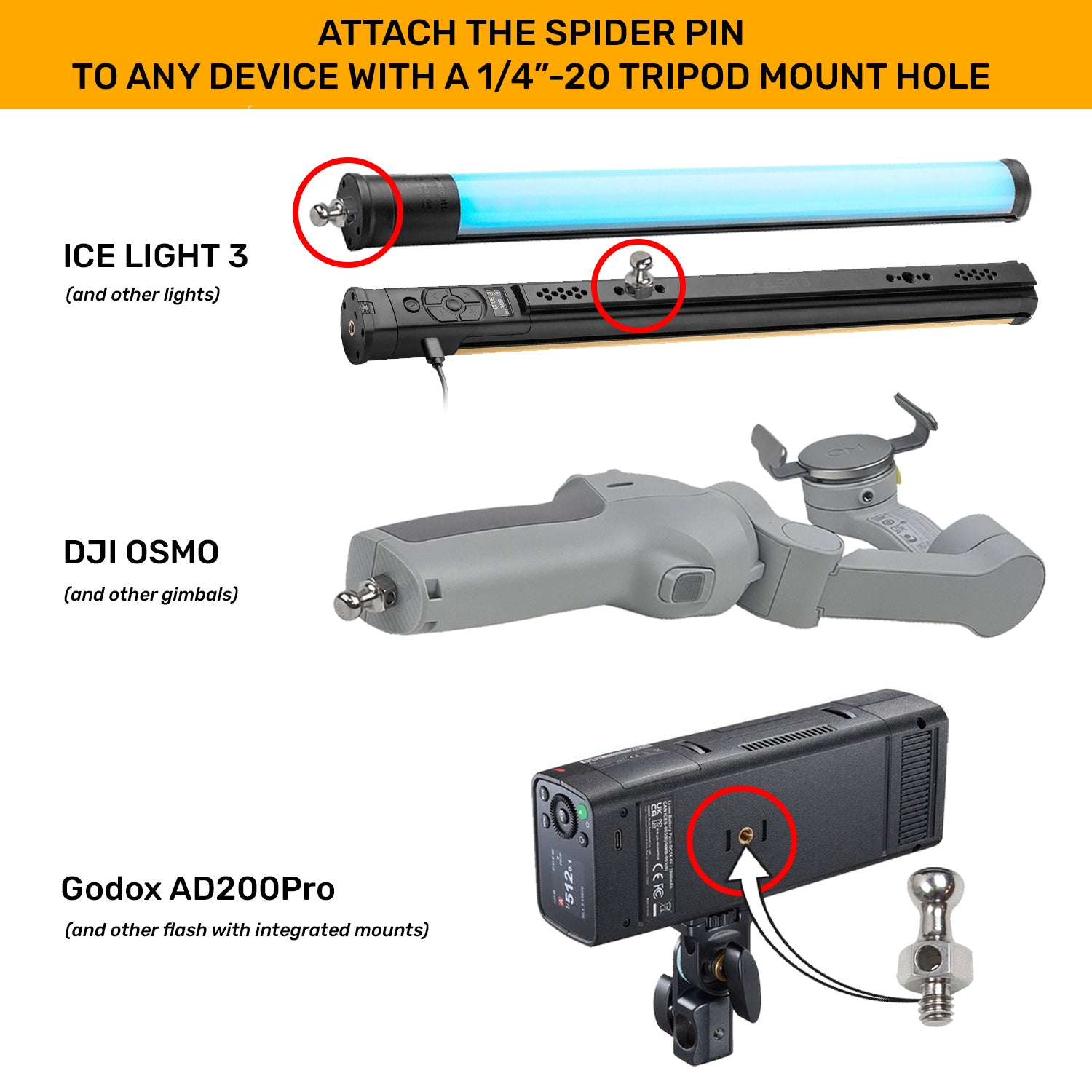 SpiderPro Pro Pin (1/4"-20 Mount)