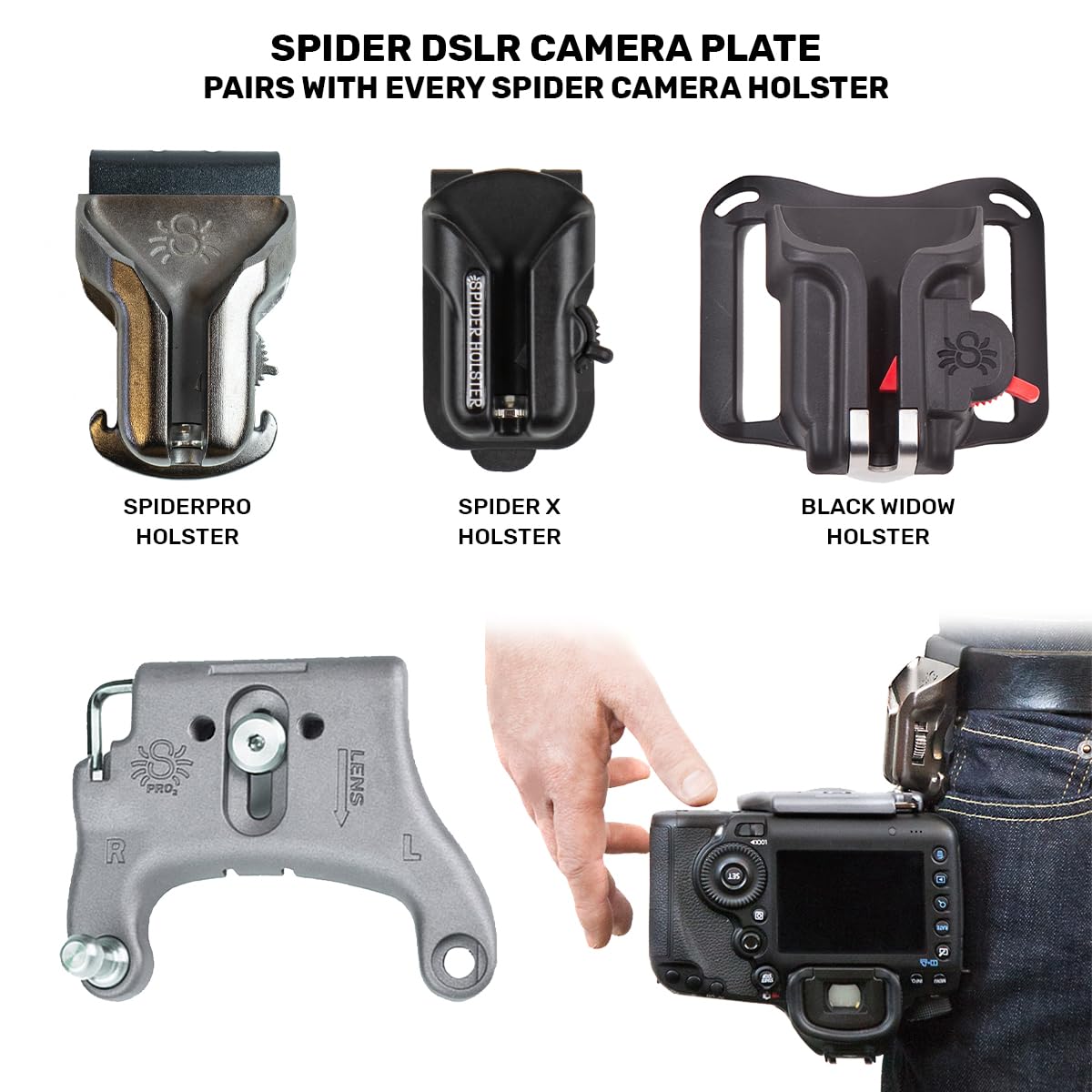 SpiderPro Single Camera System v2