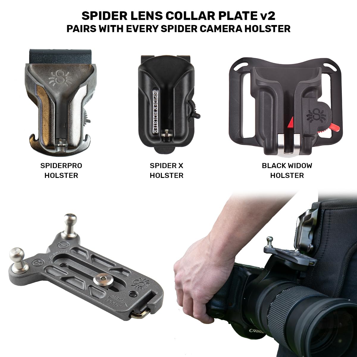 SpiderPro Dual Camera System v2