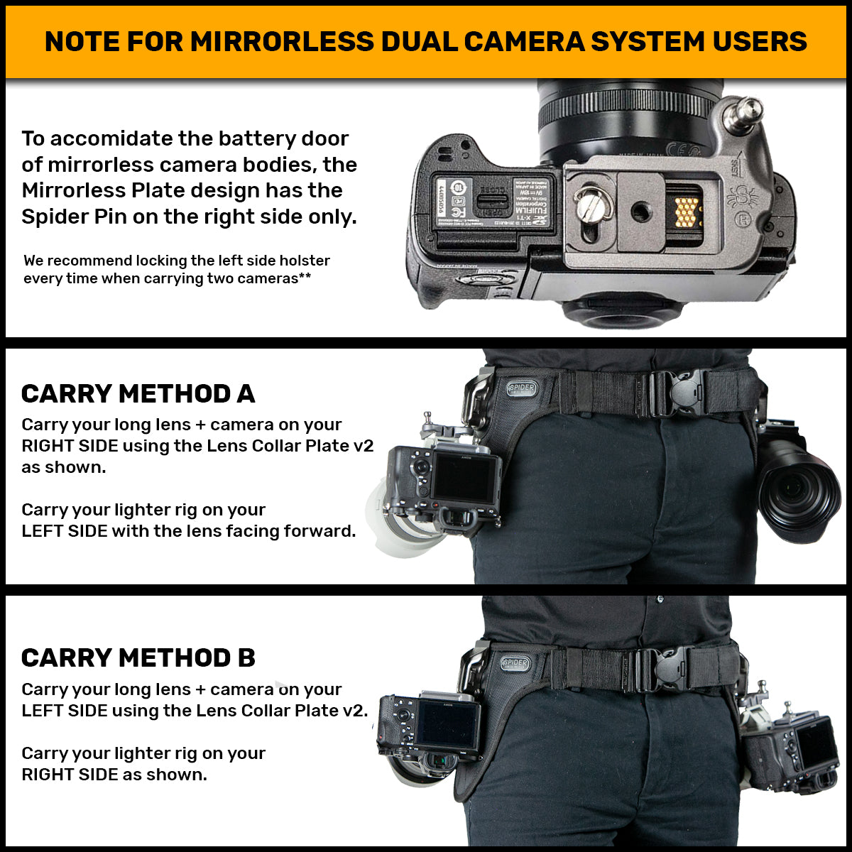 SpiderPro Dual Camera System v2