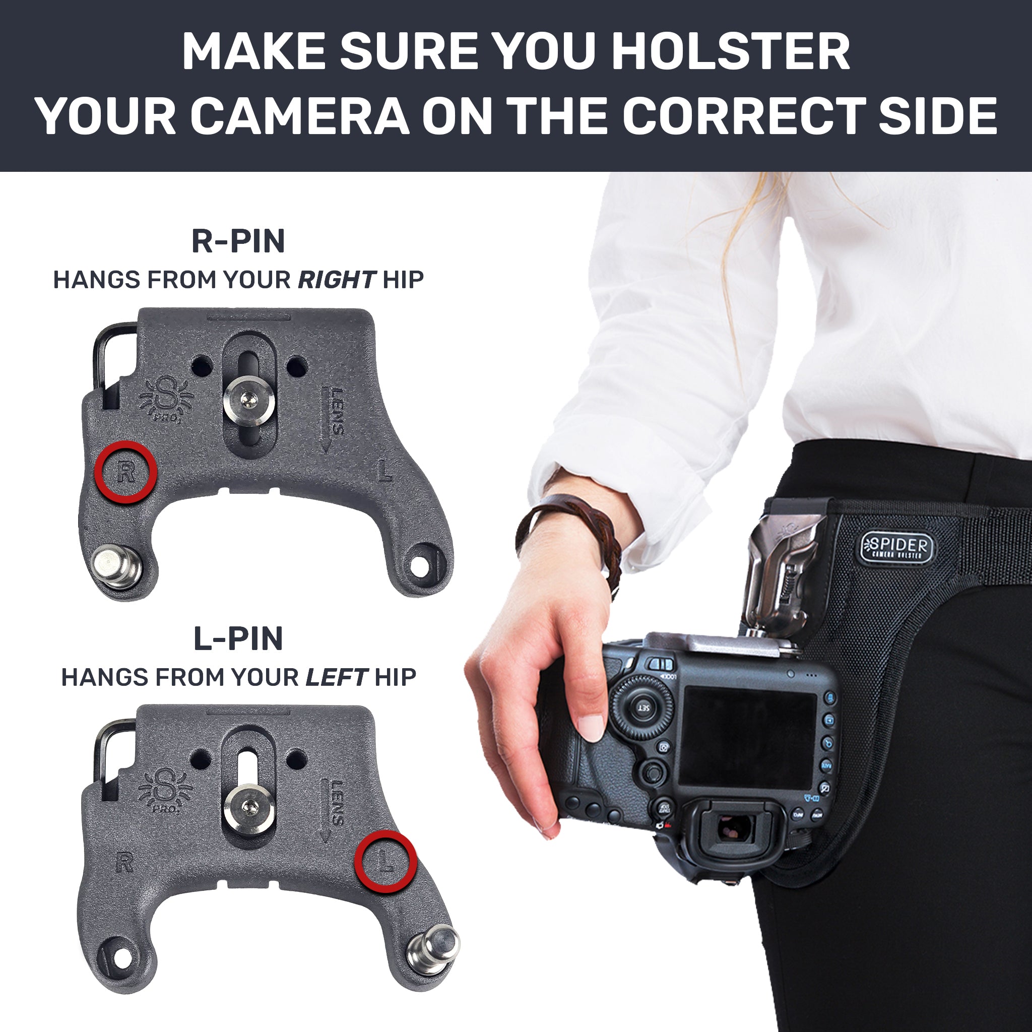 301: SpiderPro DSLR Camera Plate v2