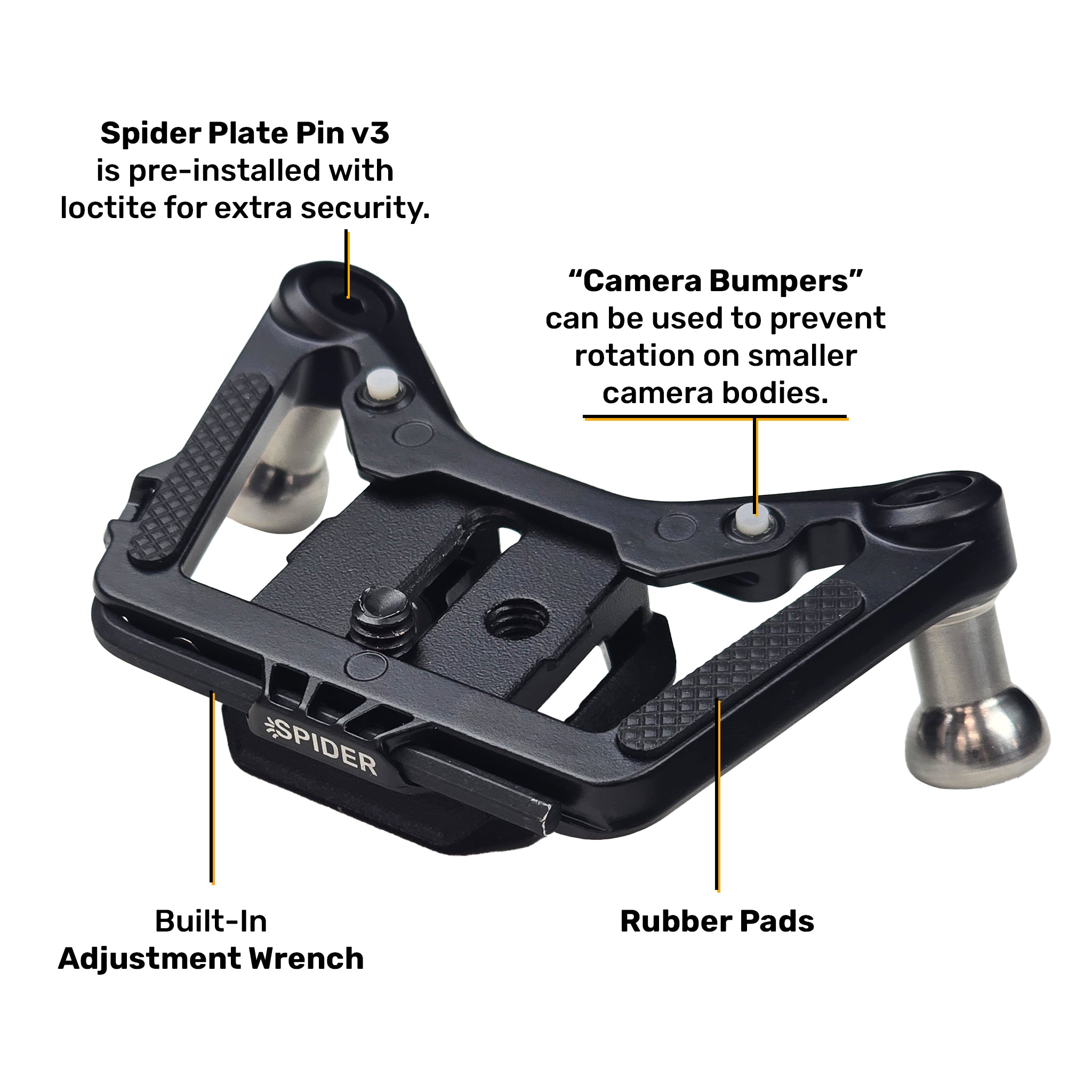 1020U: Spider Pro Plate v3
