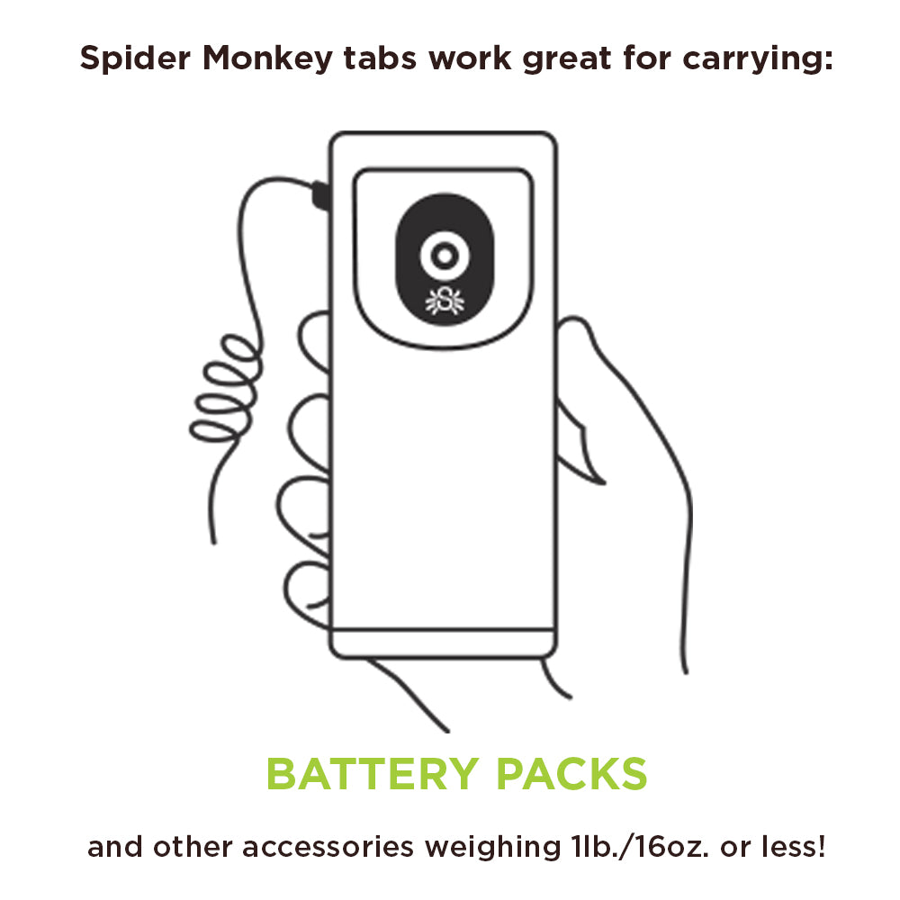 900: SpiderMonkey Kit - Accessory Clip + 2 Adhesive Accessory Tabs