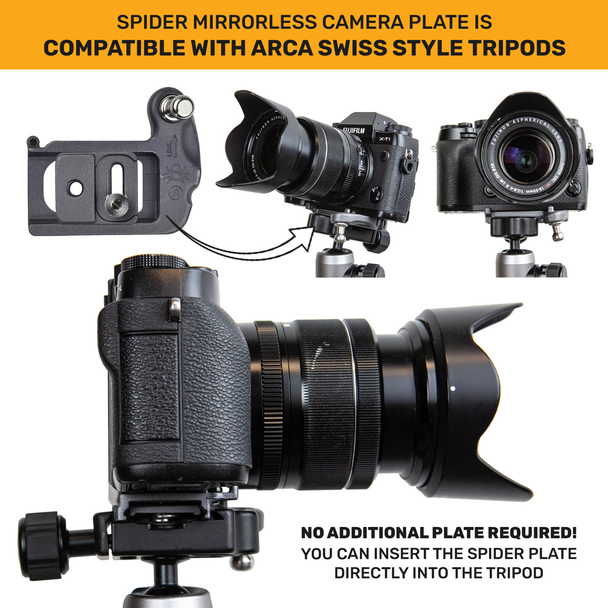 Spider Camera Frame 190: Spider X Holster Set + Small Camera Plate v2