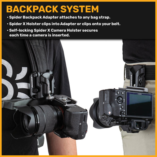 195: Spider X Backpacker Kit