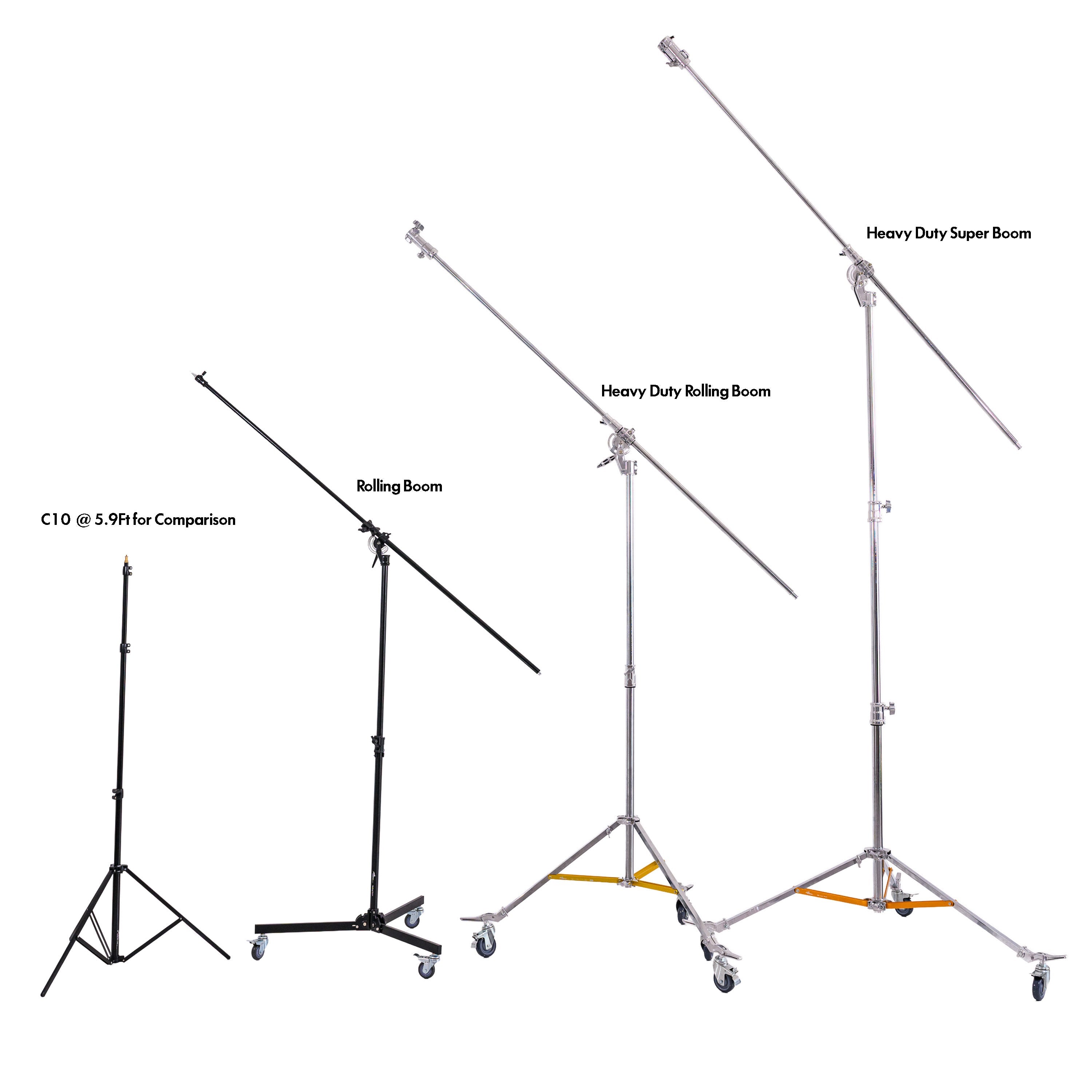 Heavy Duty Rolling Boom