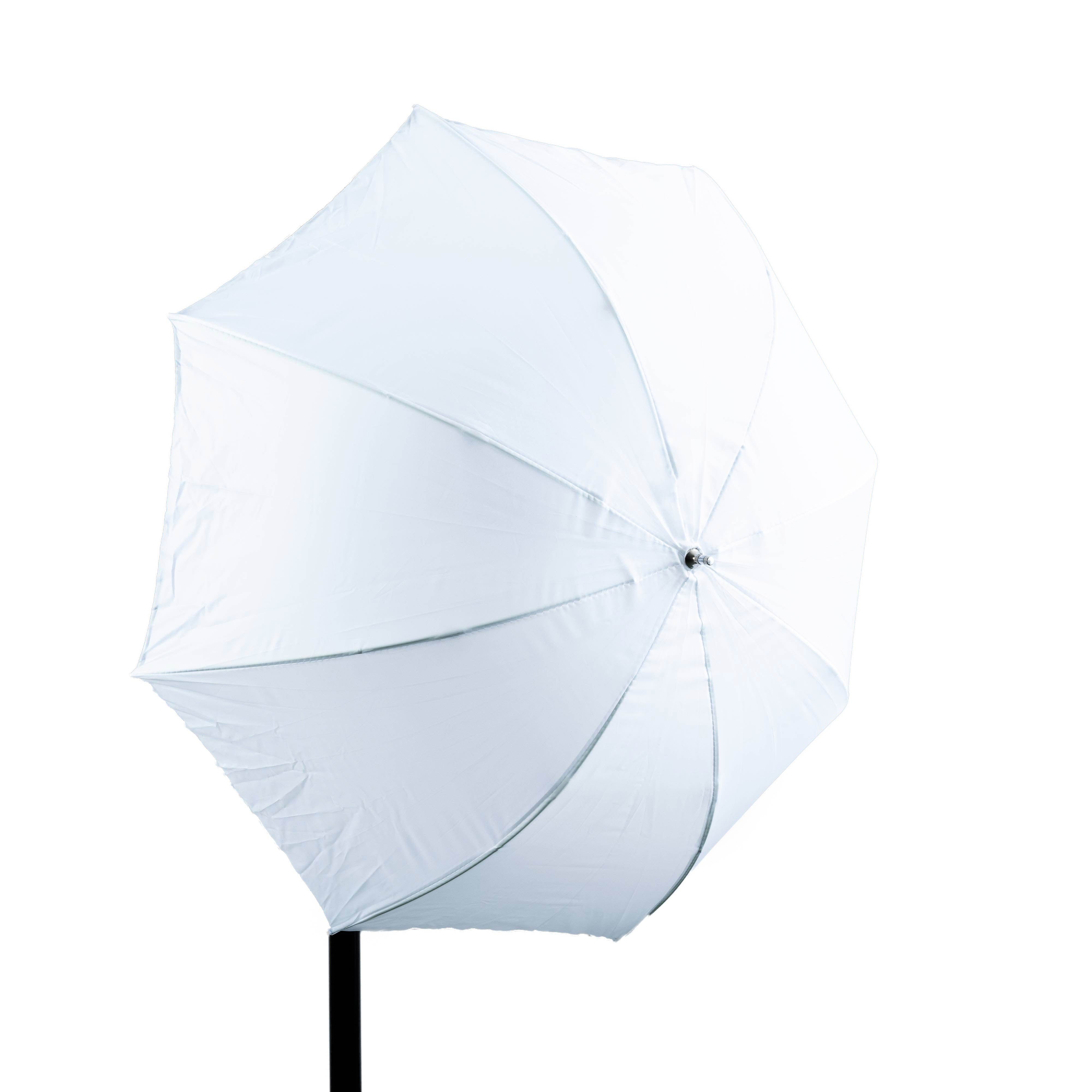 36" Umbrella Styled Softbox