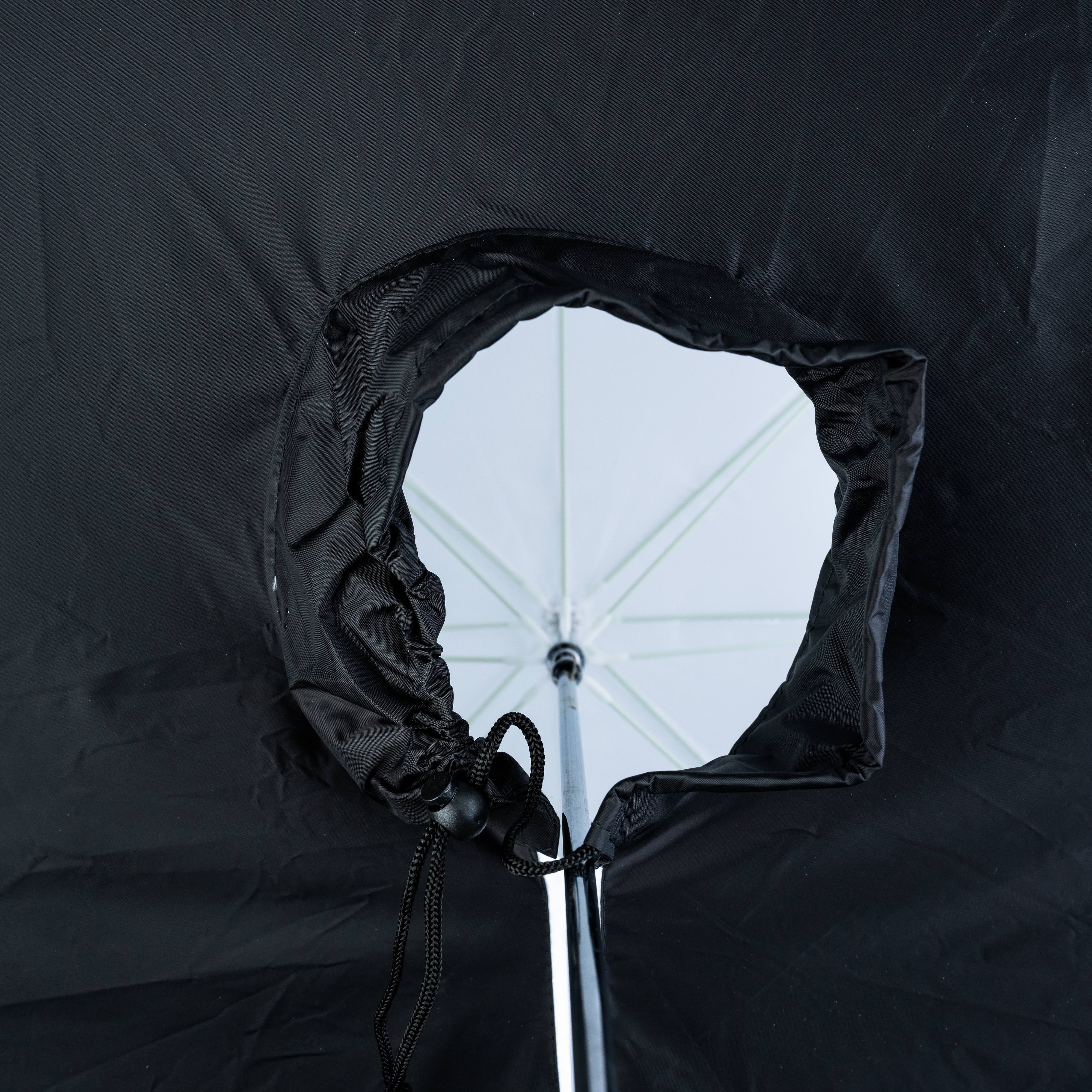 36" Umbrella Styled Softbox