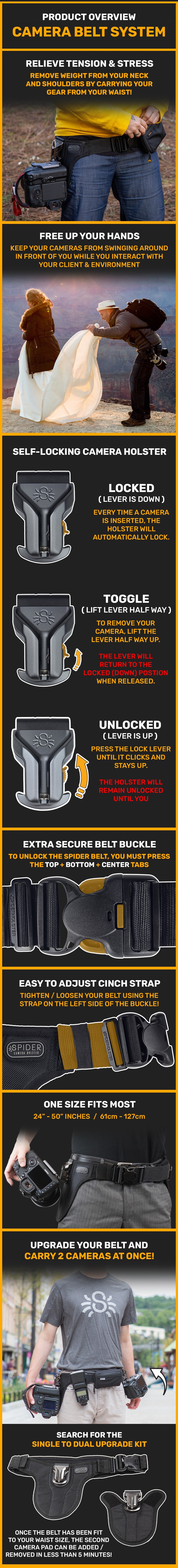 Ceinture SpiderPro Pour Appareil Photo - Sangle Professionnelle Renforcée Pour Photographes