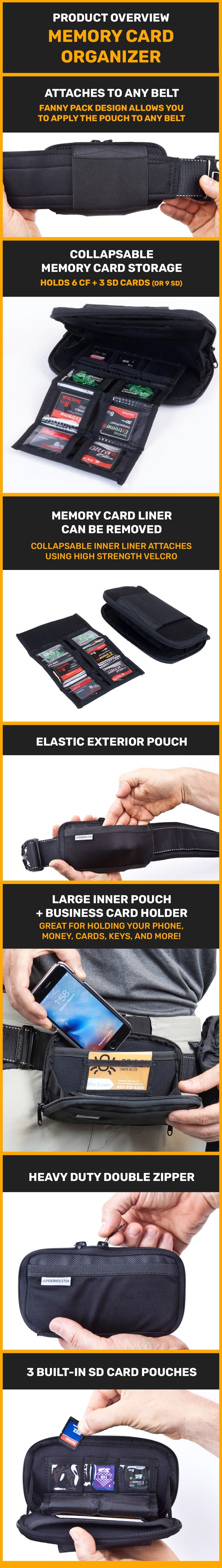 951: SpiderPro Memory Card Organizer Pouch v2