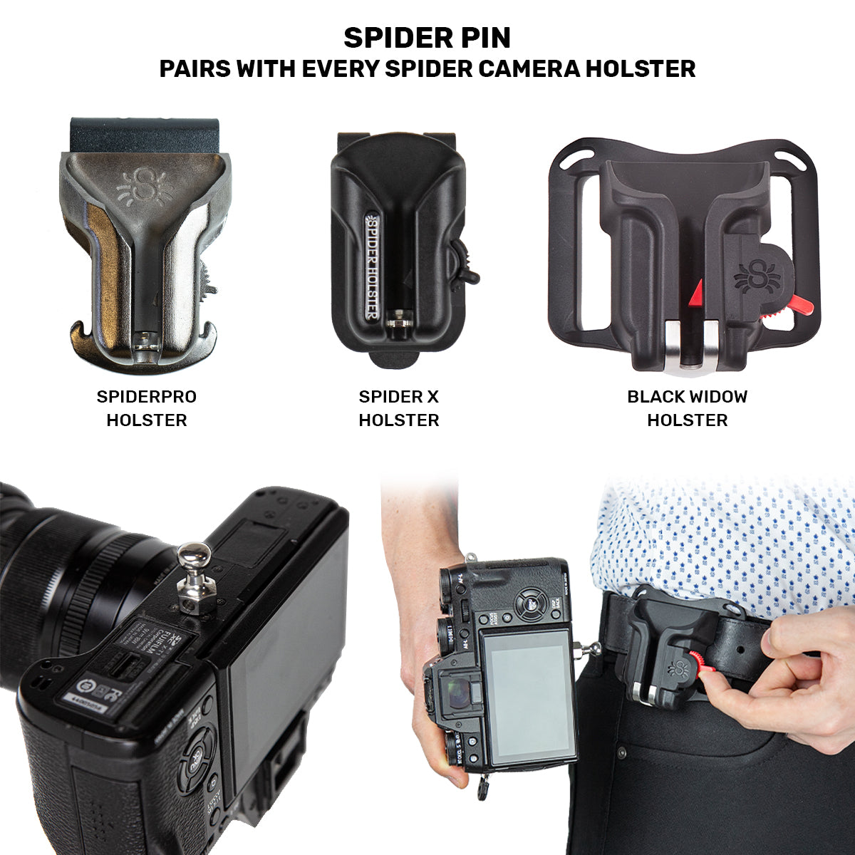 SpiderPro Dual Camera System v2