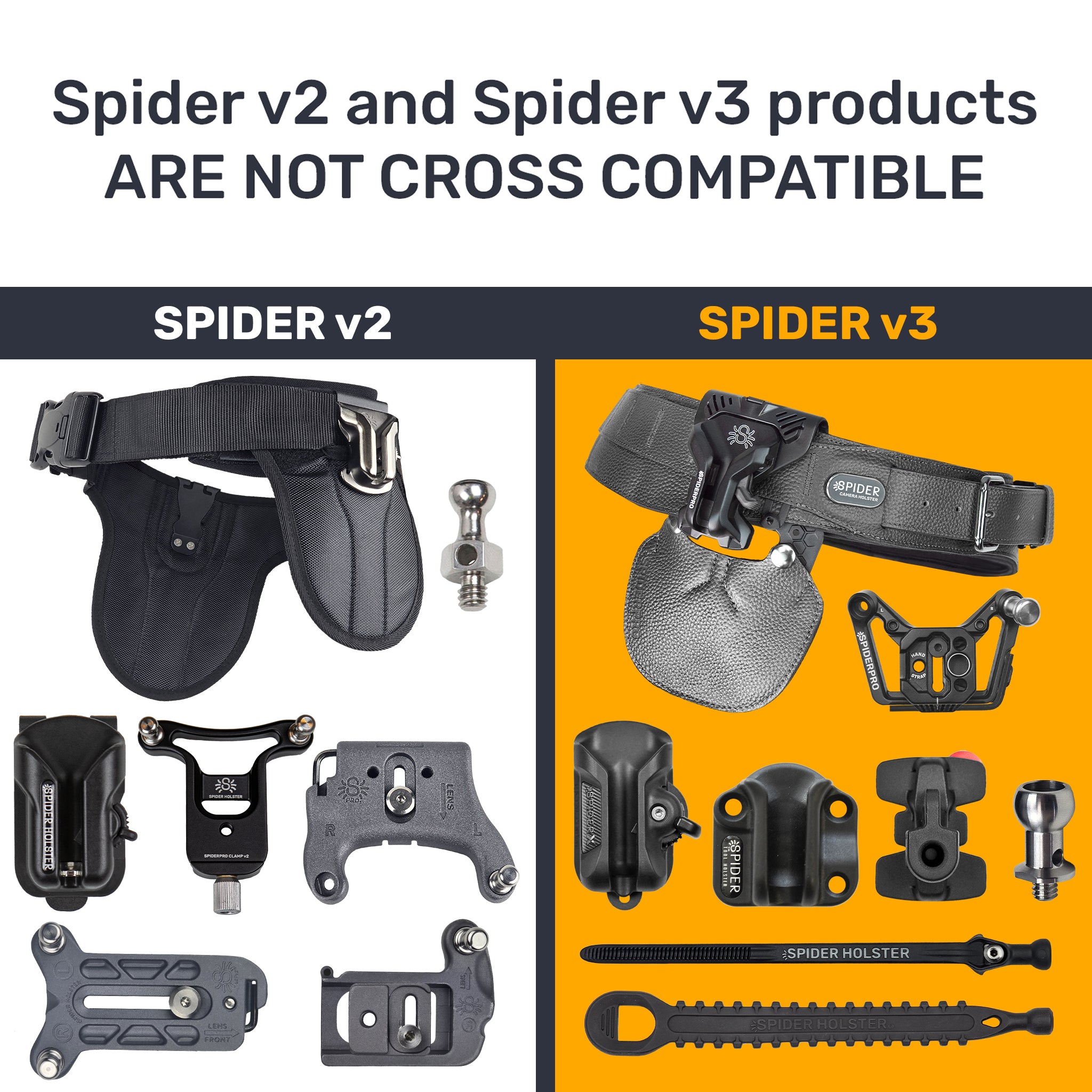 1600: Spider X Accessory Holster v3 (holster only)