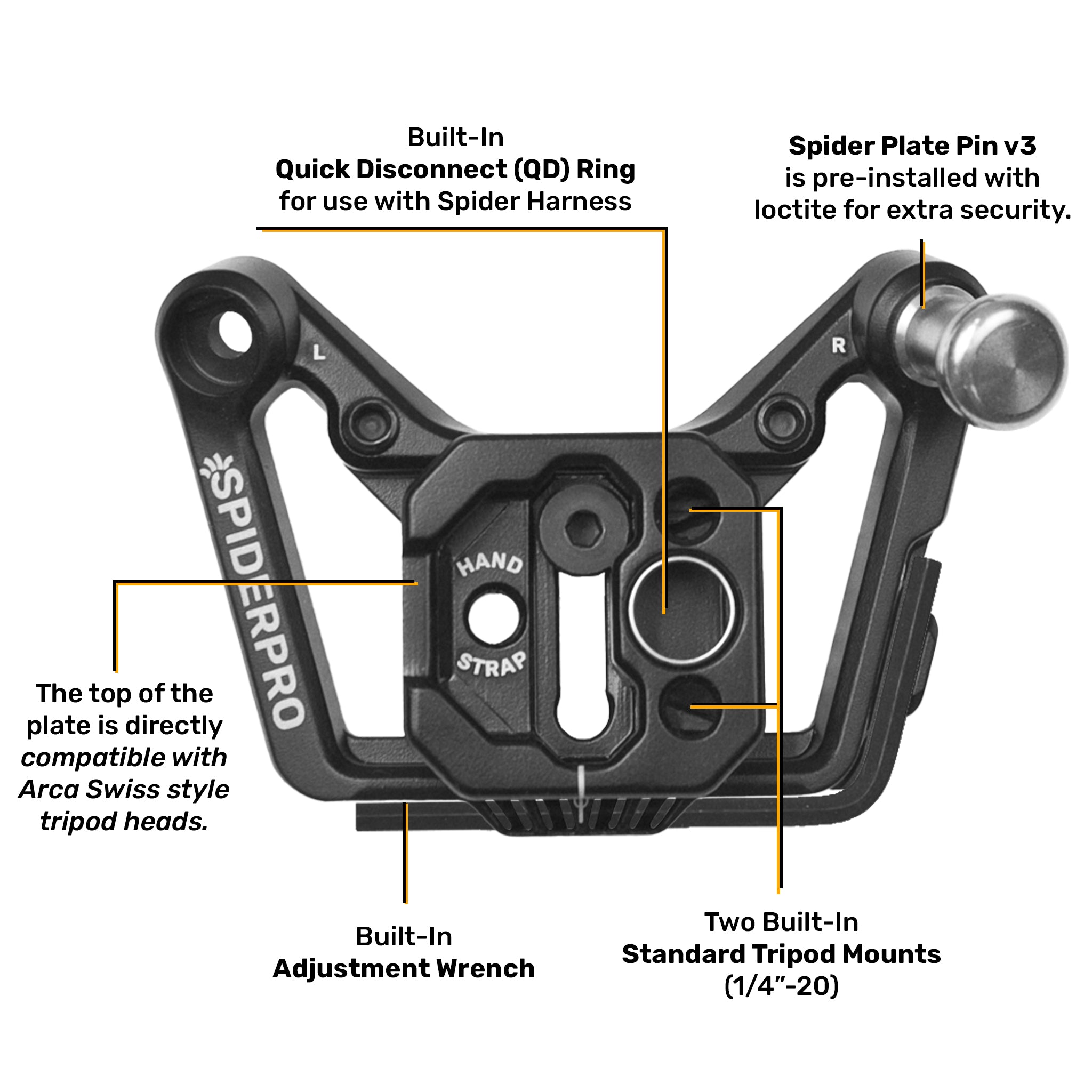 1100: SpiderPro Holster Set v3