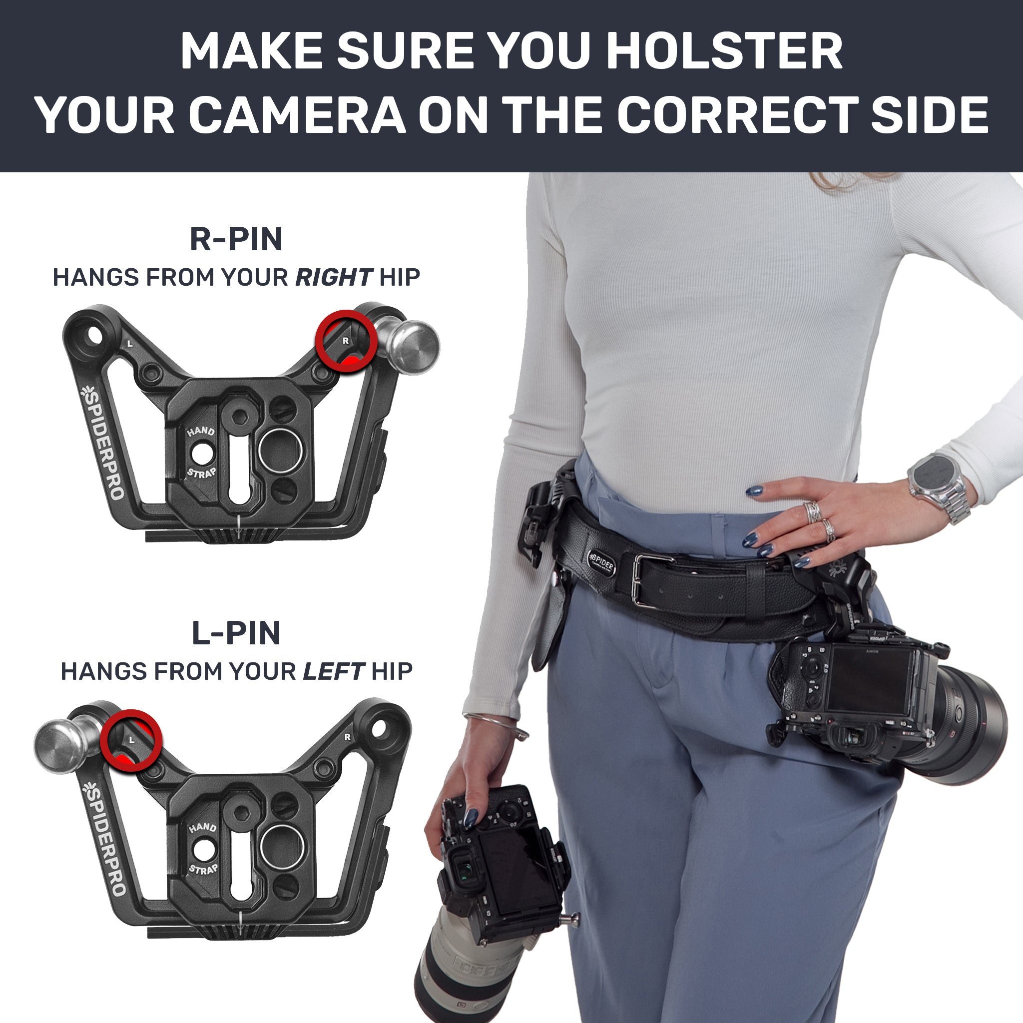 SpiderPro ホルスター V3とSpiderPro プレートV3のセット 1020U: Spider Pro Plate v3