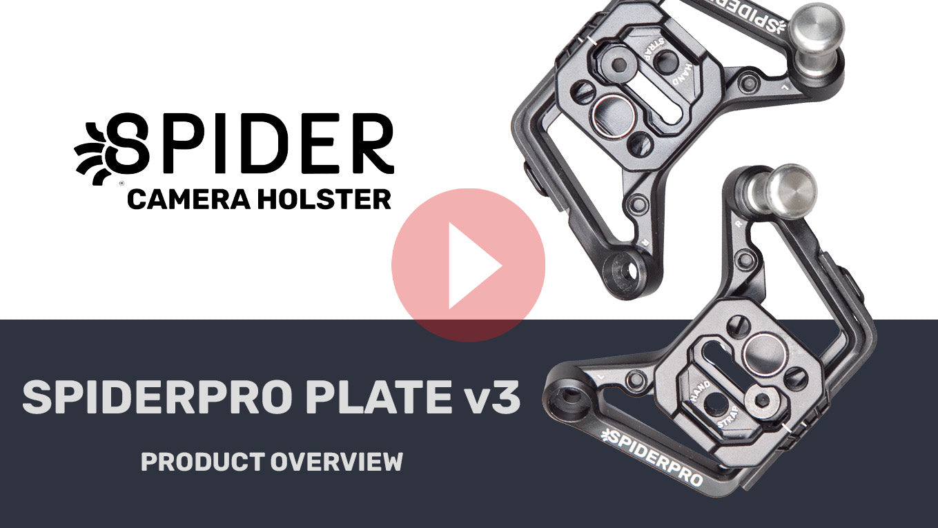 1020U: Spider Pro Plate v3