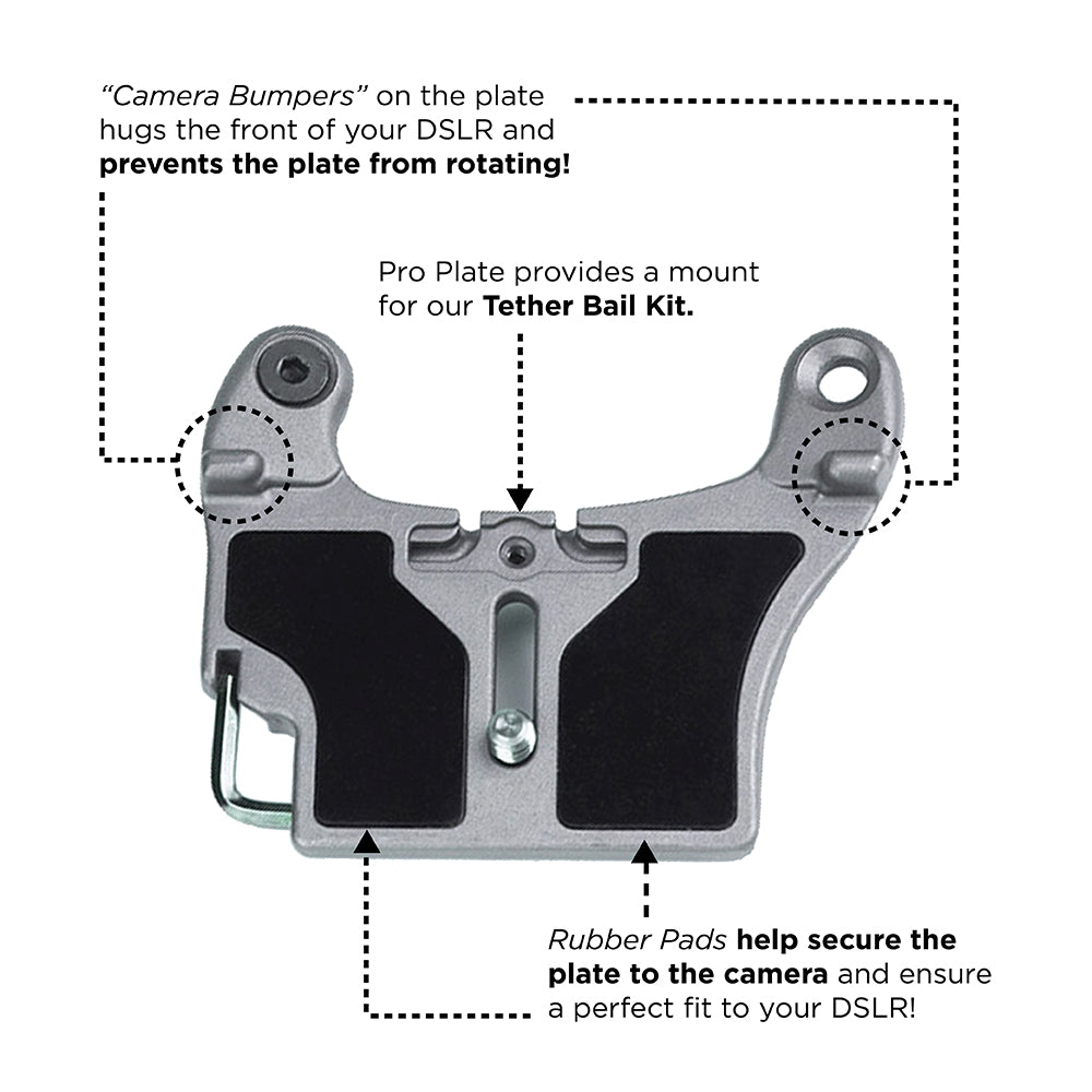 211: SpiderPro Holster Set - Holster + DSLR Camera Plate