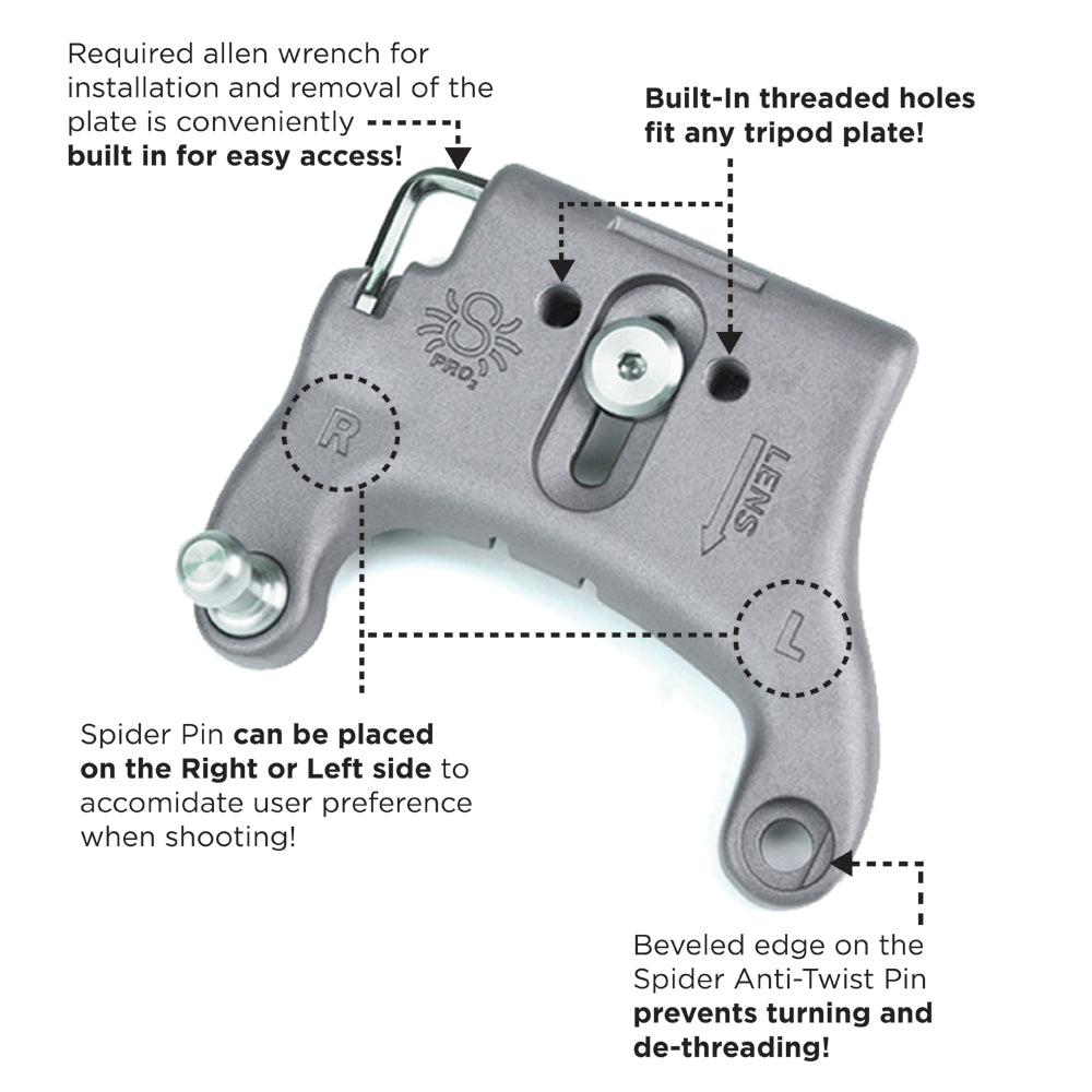 301: SpiderPro DSLR Camera Plate