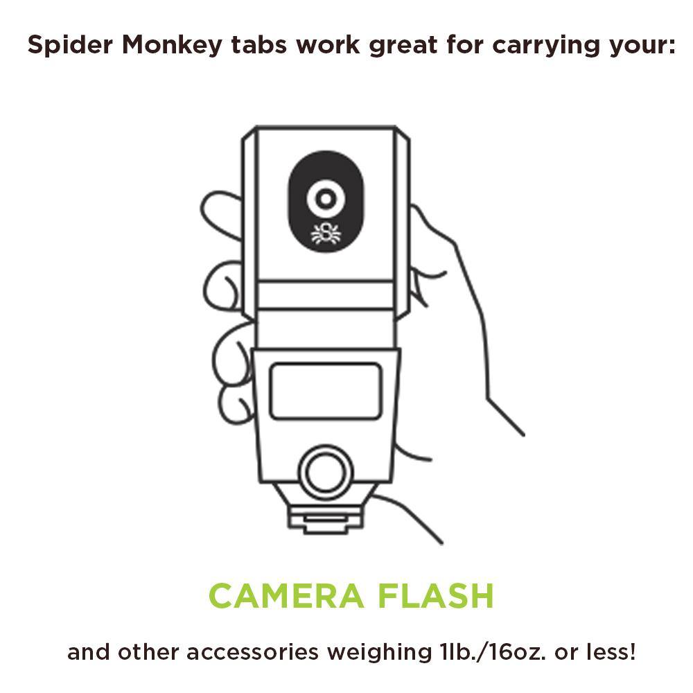 SpiderMonkey Accessory Clip Set - Spider Camera Holster